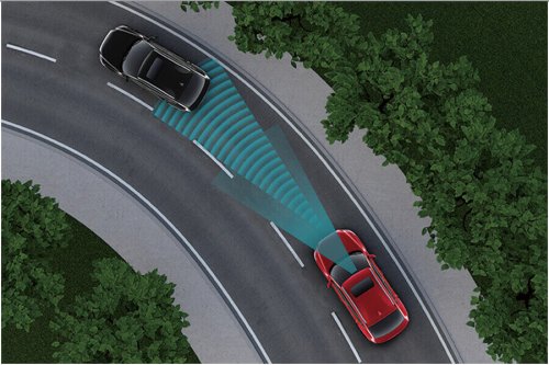 在这微凉初秋，驾F7x和老友一起去青岛赶